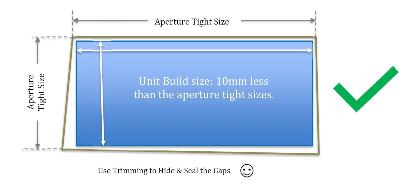 Tolerance Measuring - Correct Tolerance Measuring - Correct