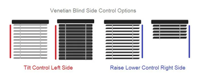 Venetain Blind Side Control Options.