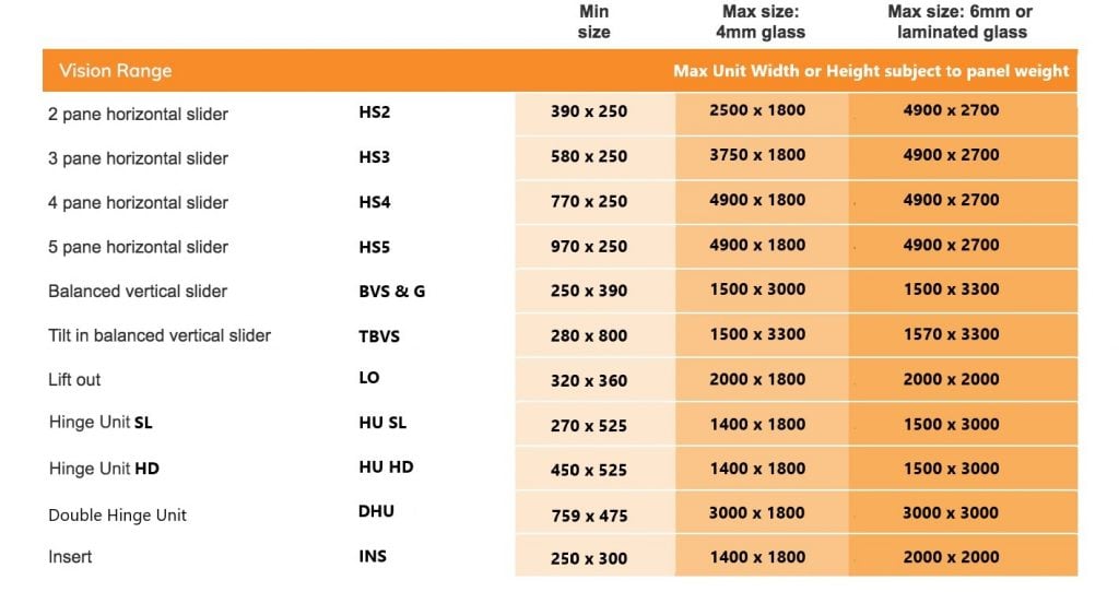 size-guide-clearview-secondary-glazing