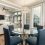 Why Should You Get Aluminium Secondary Glazing